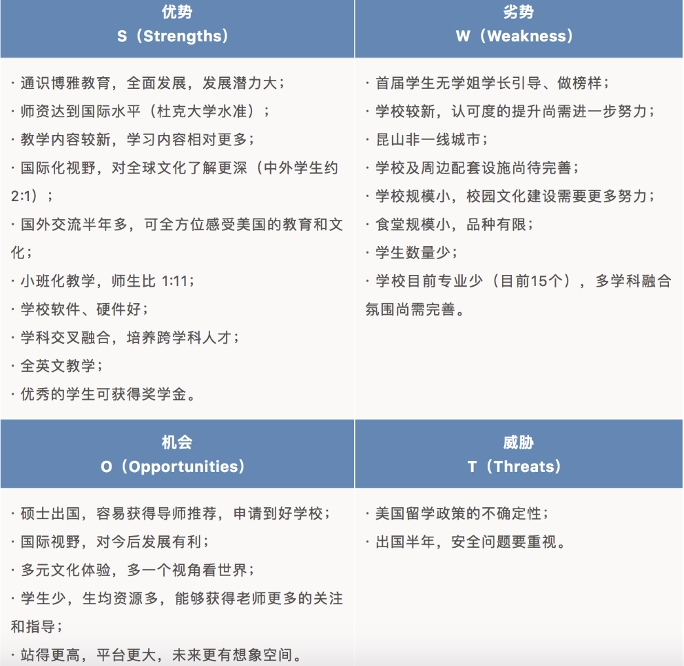 昆山杜克-家长感言-关舒怡-4.png