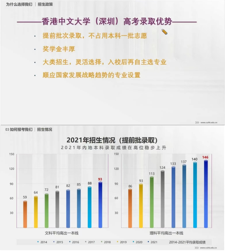 港中文深圳陕西01.png