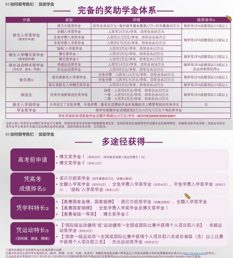 港中文深圳陕西05.png