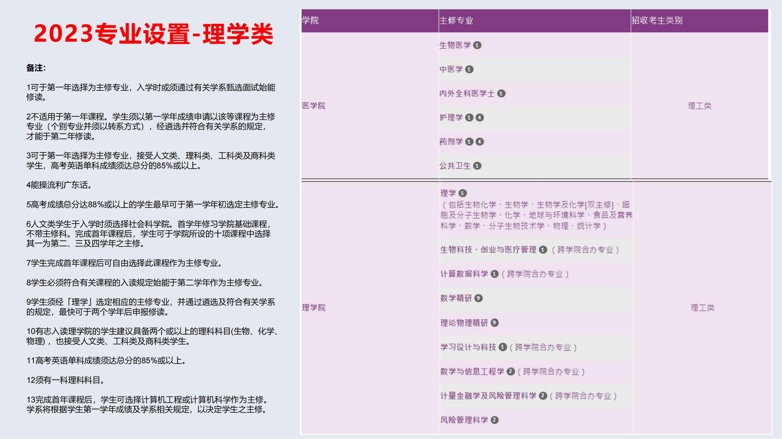 香港中文大学介绍_09.jpg