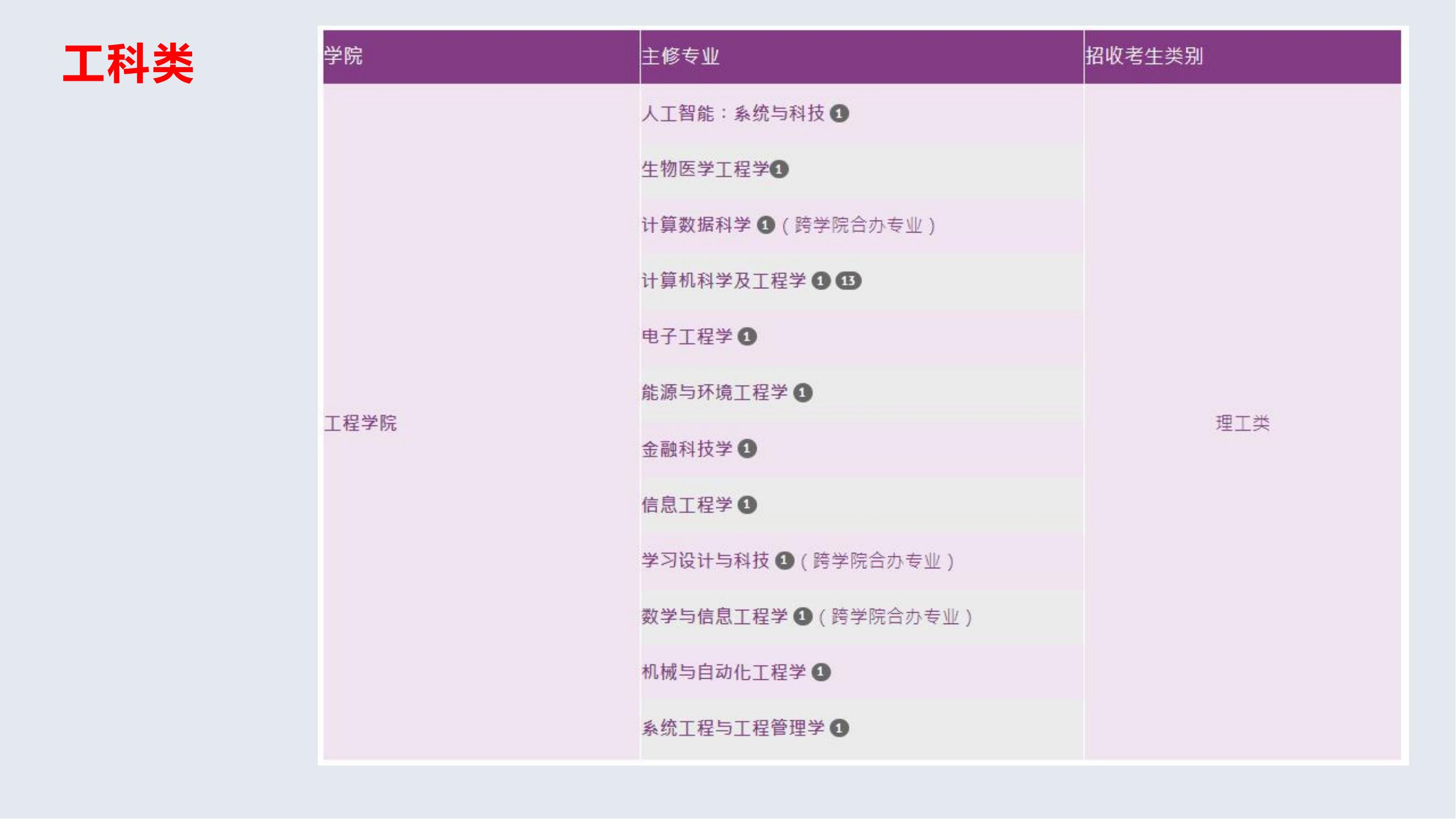 香港中文大学介绍_10.jpg
