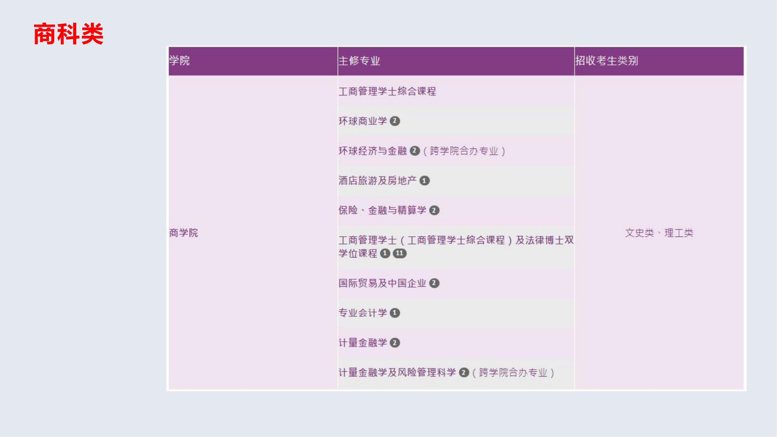 香港中文大学介绍_11.jpg
