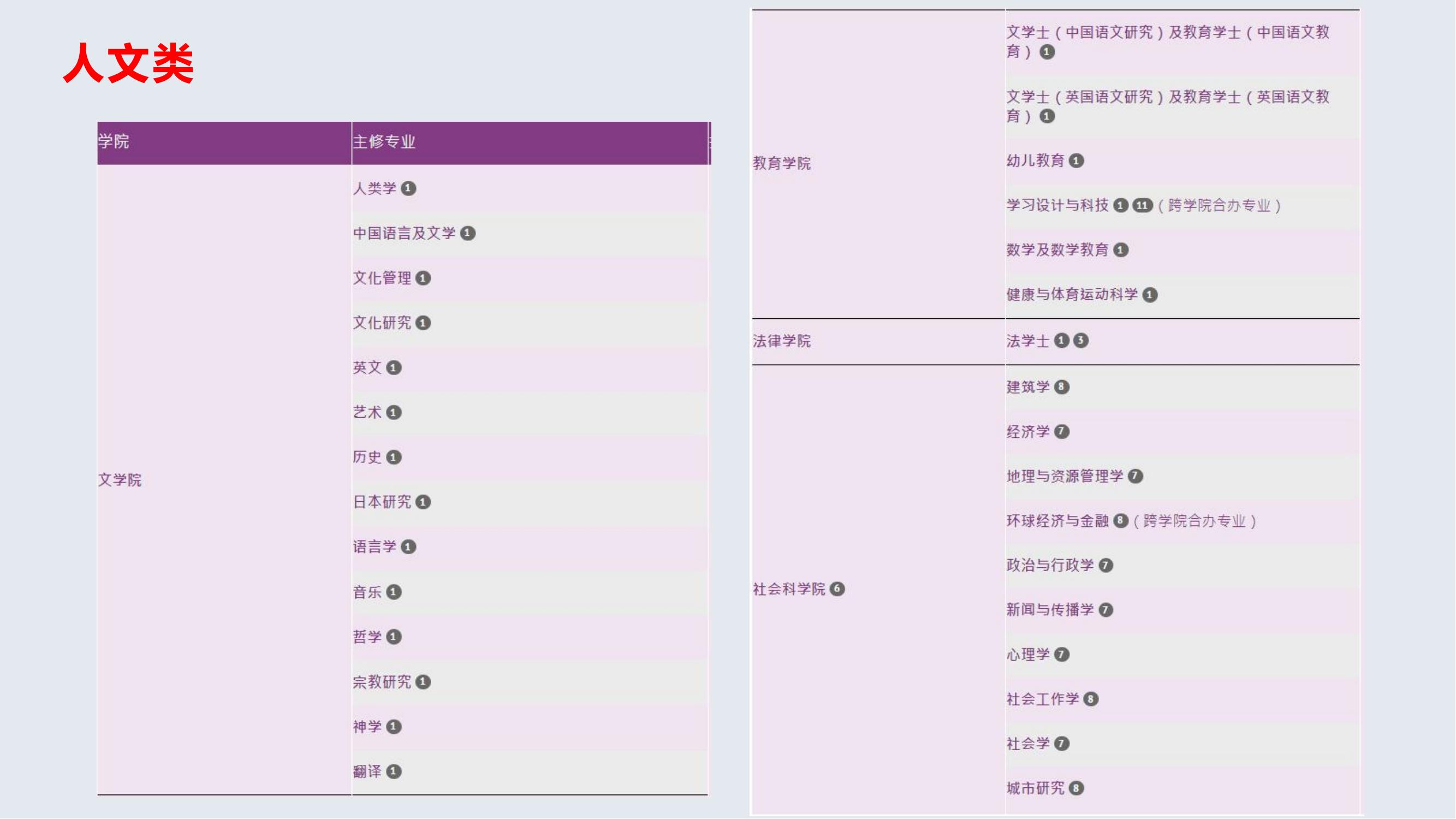 香港中文大学介绍_12.jpg