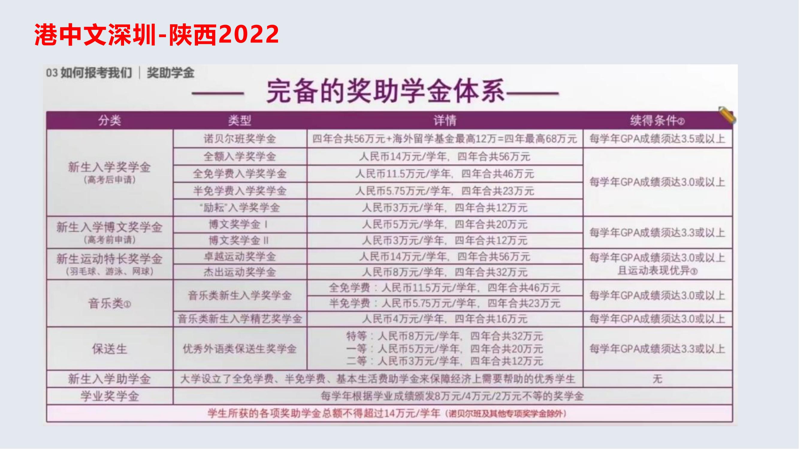 香港中文大学介绍_20.jpg