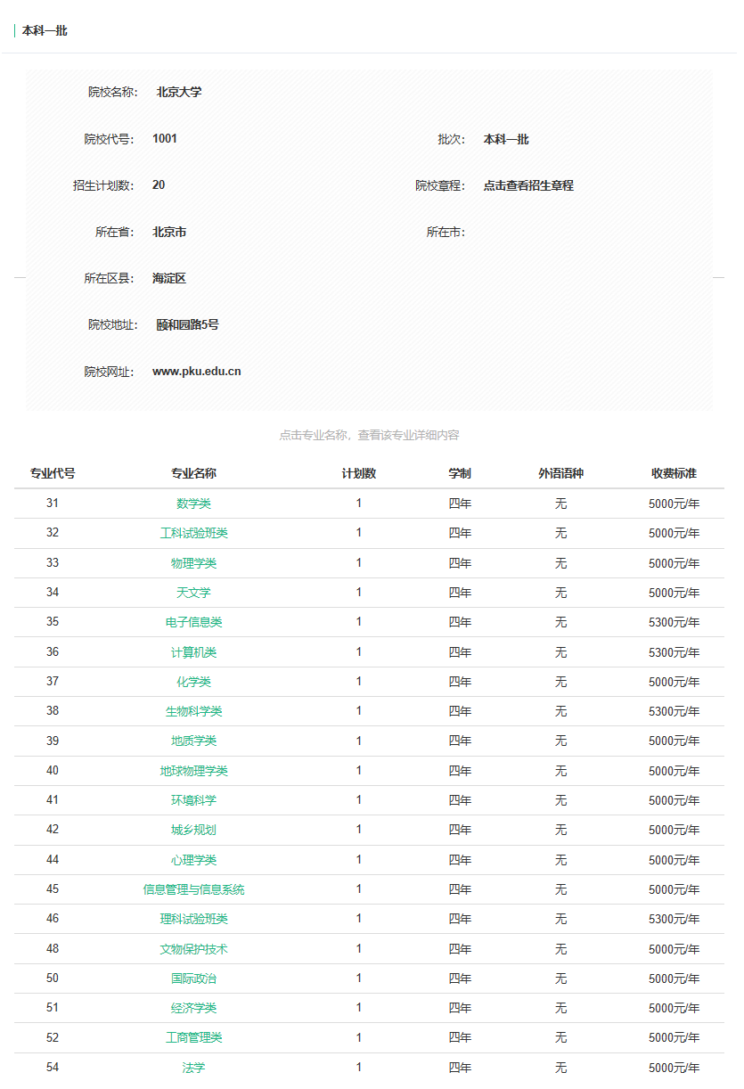 2023北大在陕本科一批招生计划-理科.png