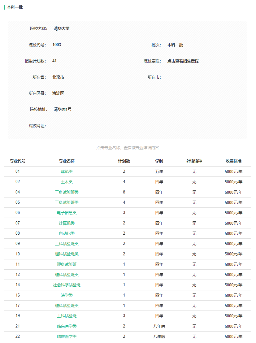 2023清华在陕本科一批招生计划-理科.png