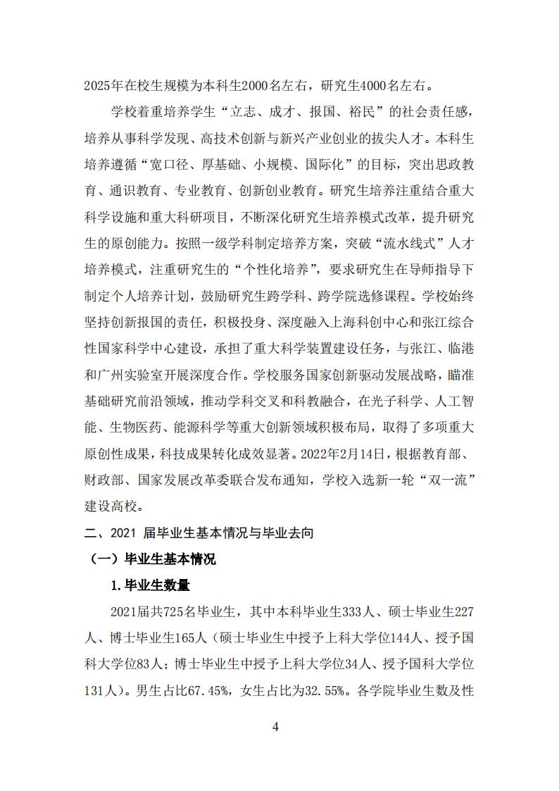 上海科技大学2021年毕业生就业质量报告_03.jpg
