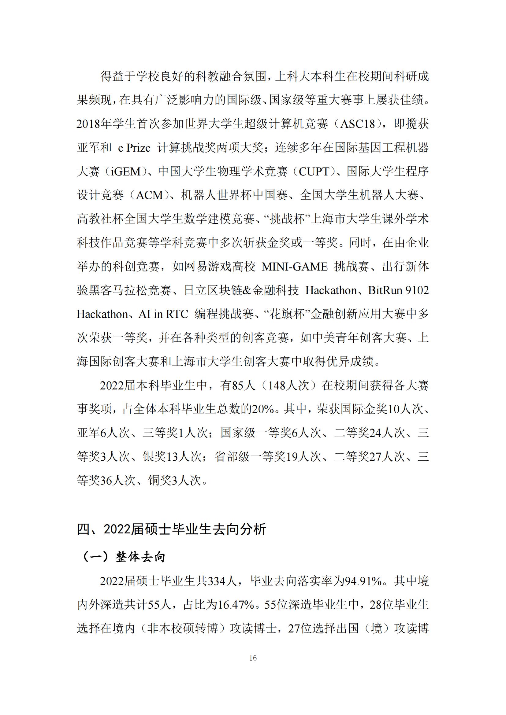 上海科技大学2022年毕业生就业质量报告_17.jpg