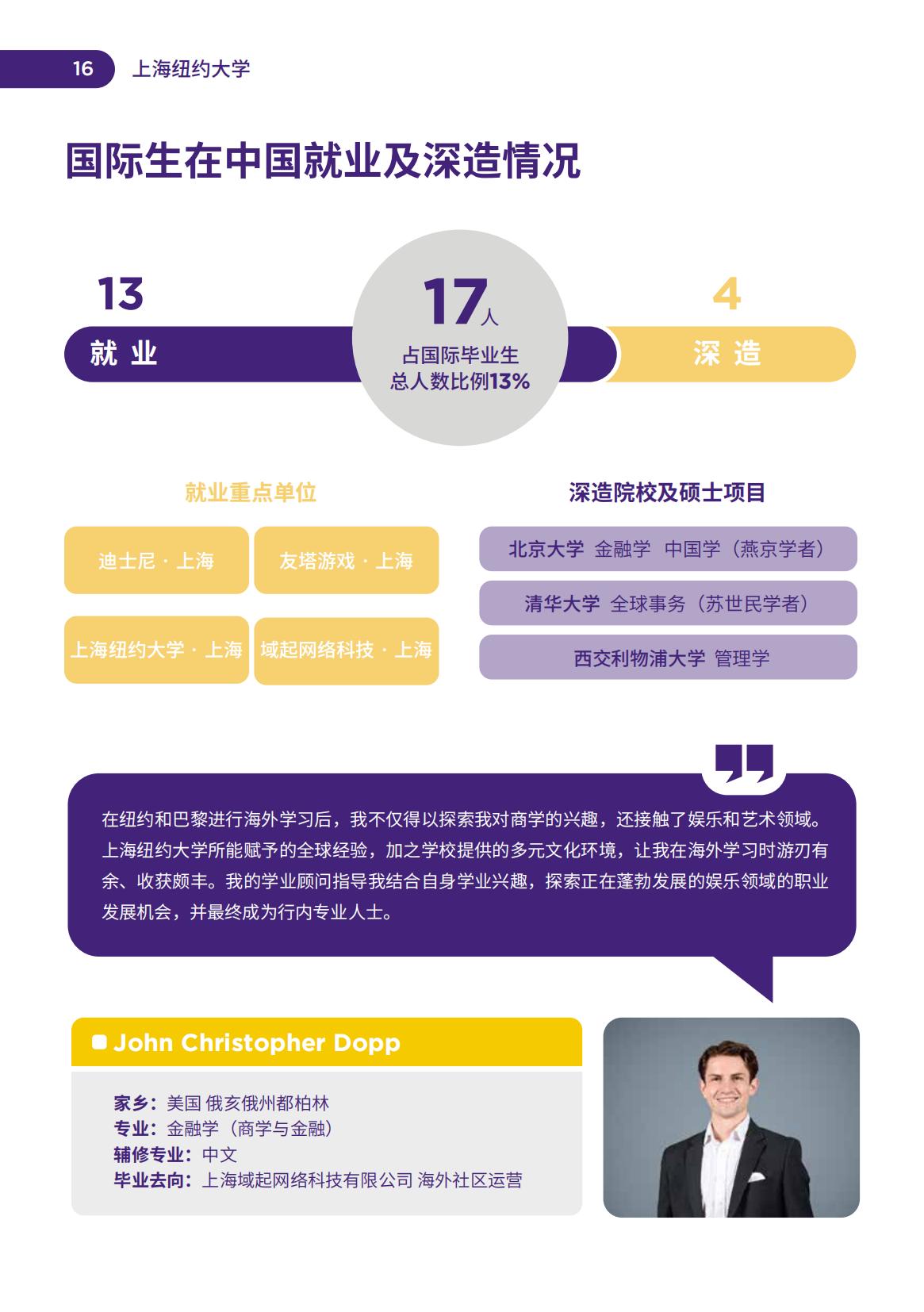 上海纽约大学-毕业生就业质量报告2021-分割_17.jpg