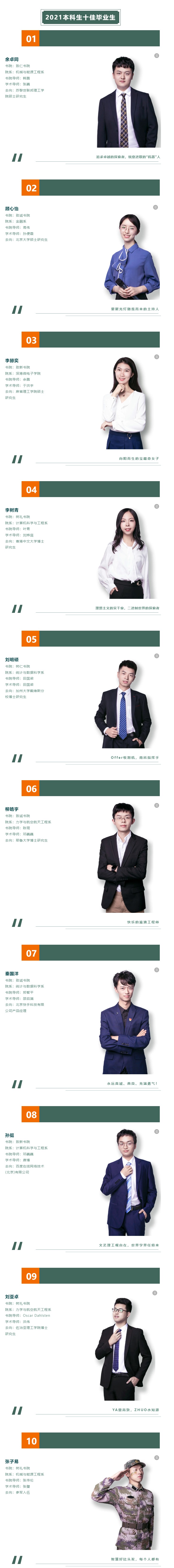 南方科技大学2021届十佳优秀毕业生.jpg