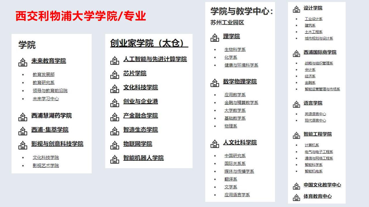 西交利物浦大学介绍_06.jpg