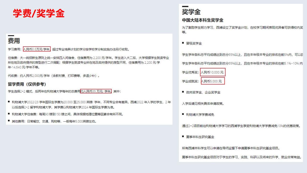 西交利物浦大学介绍_10.jpg