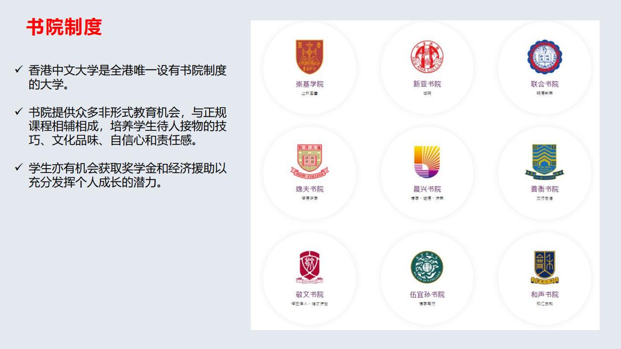 香港中文大学介绍_03.jpg
