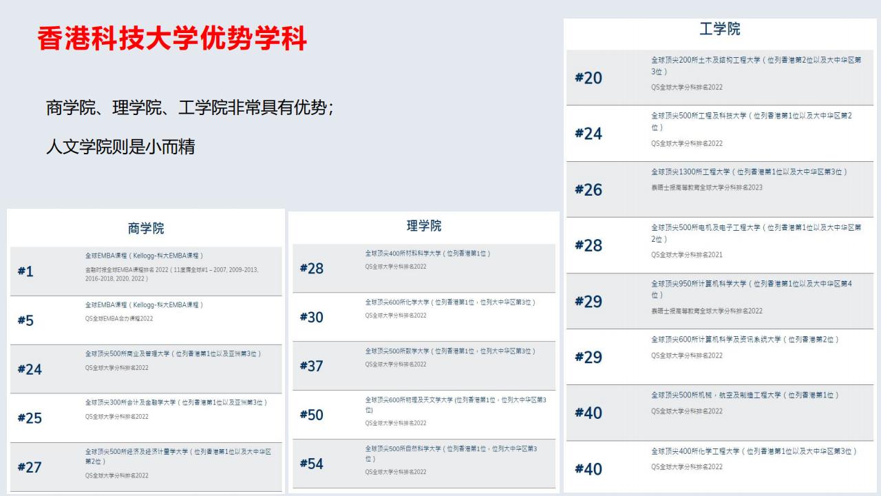 香港科技大学介绍_03.jpg
