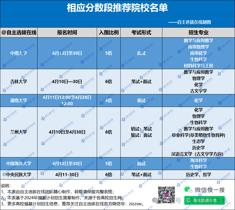 5-末等985.png