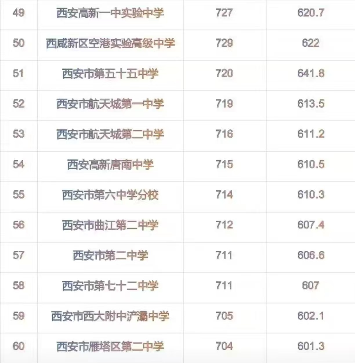 2025年预估分数线-4.jpg