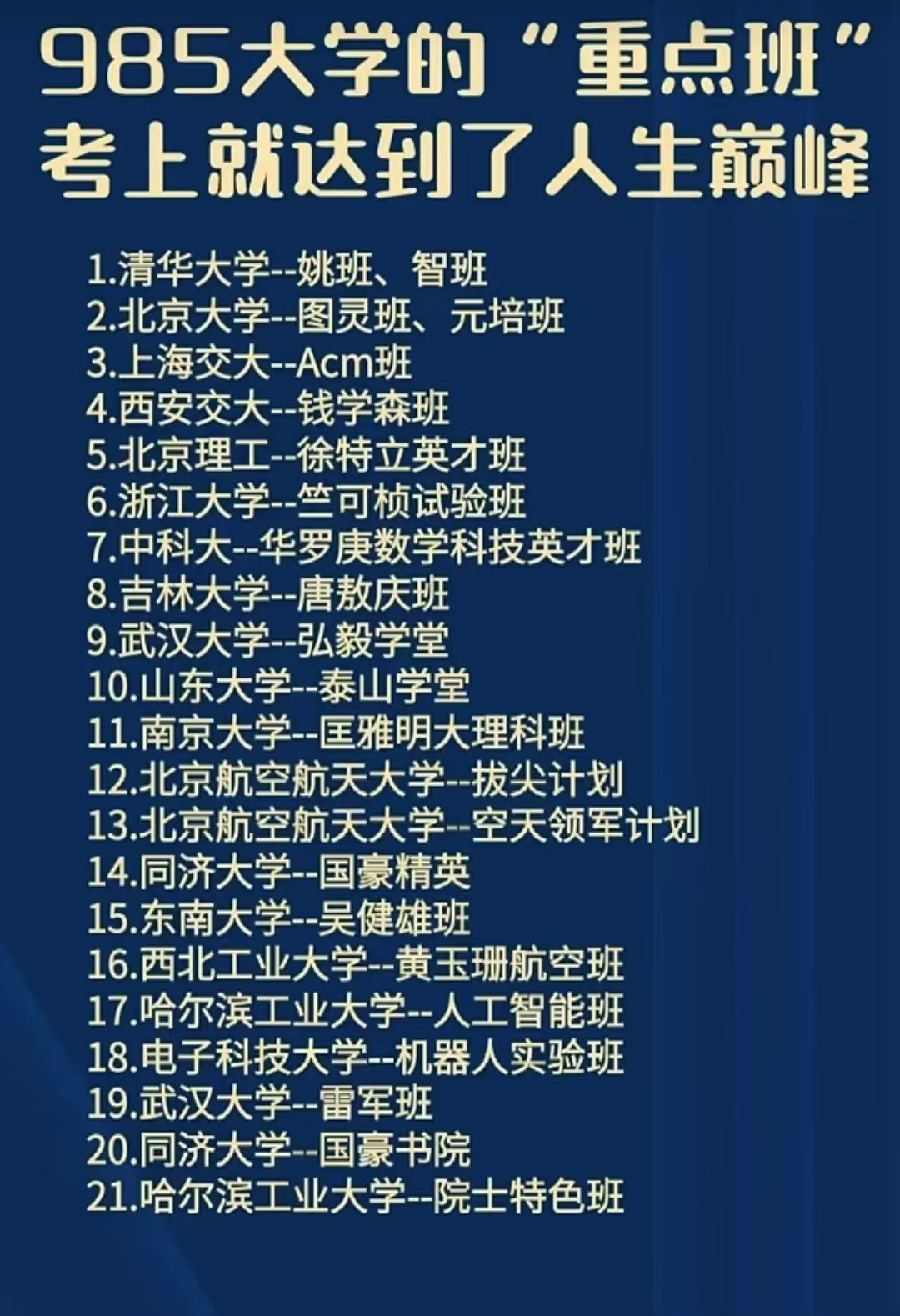 985大学重点班small.jpg