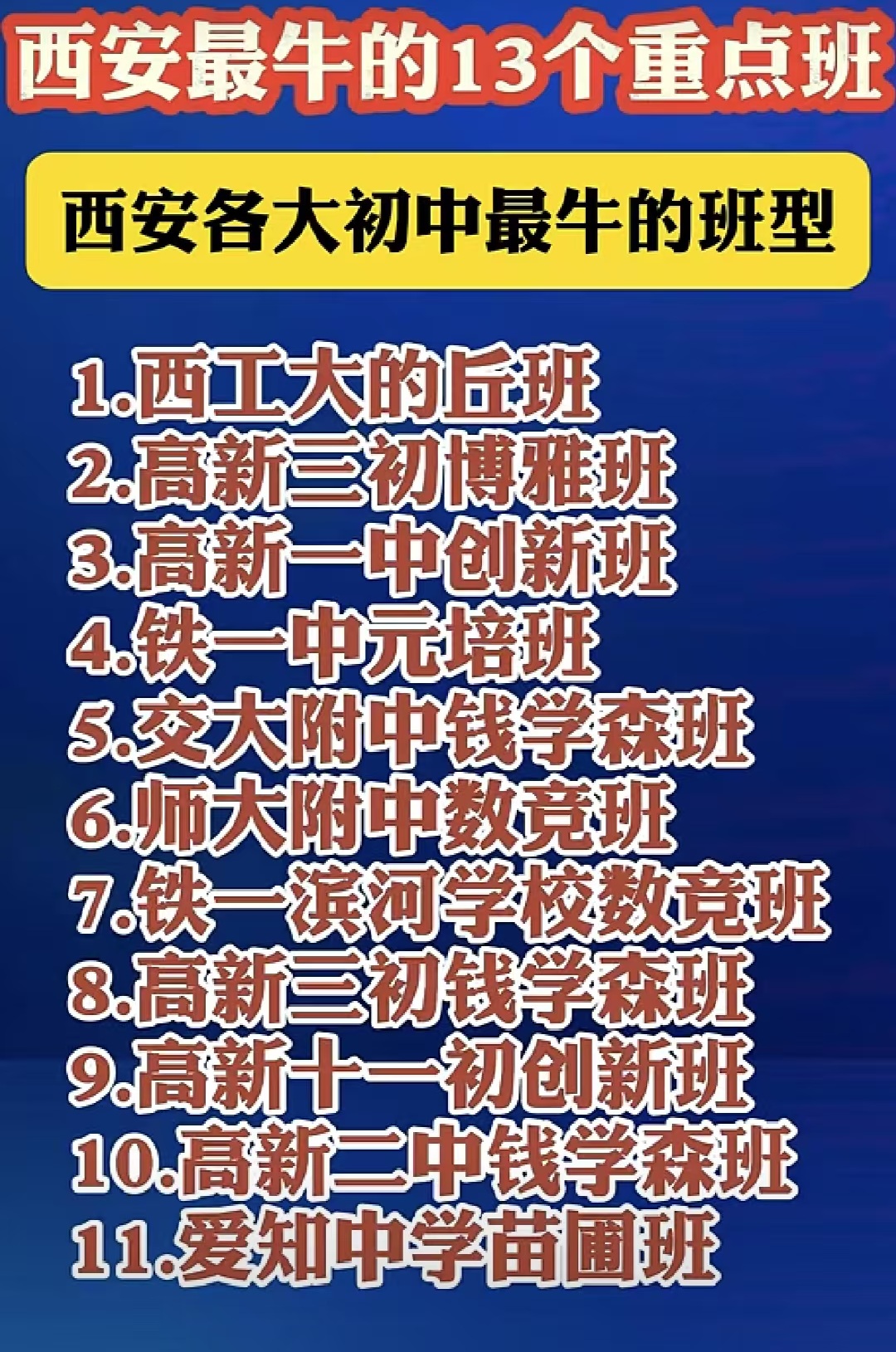 西安初中最牛的13个重点班small.jpg